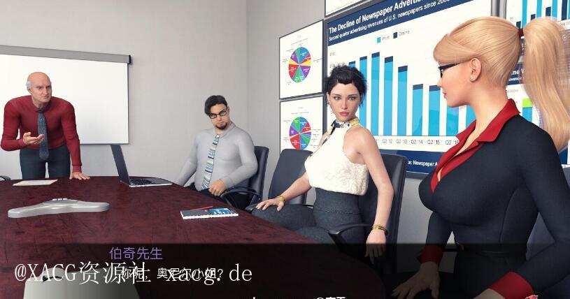 【欧美SLG/汉化/动态】杰西卡的新闻 V0.45 精翻汉化版 PC+安卓插图