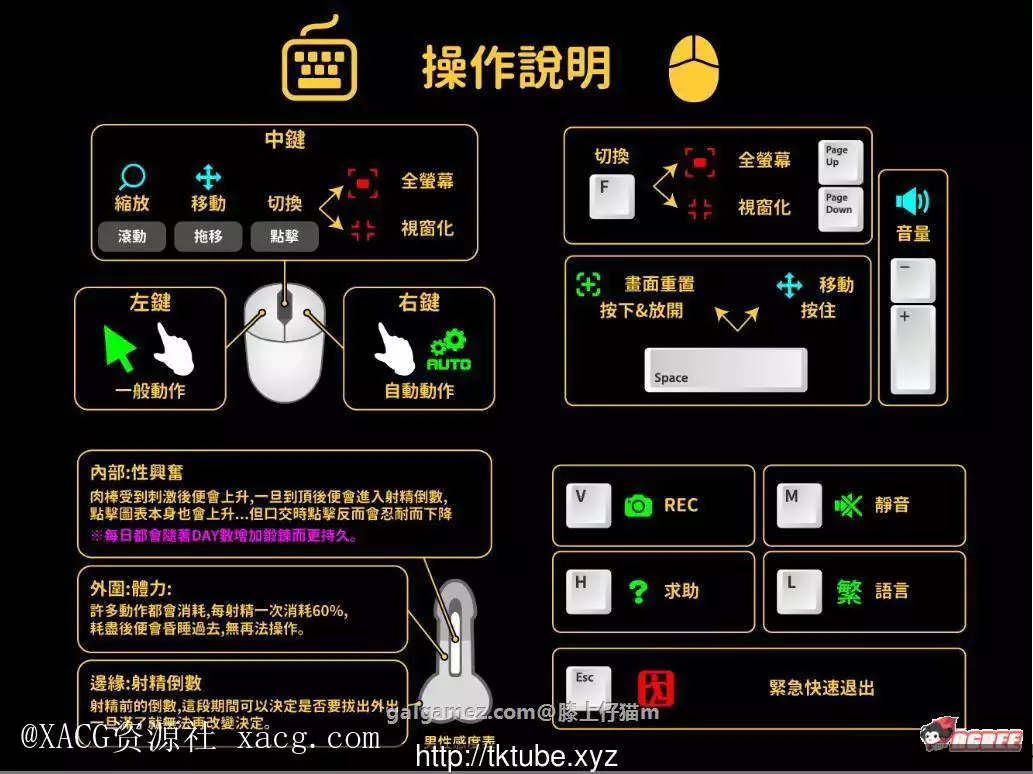 【互动SLG/中文/全动态】迷失的生命 V1.44 PC+安卓 简体中文步兵版插图5